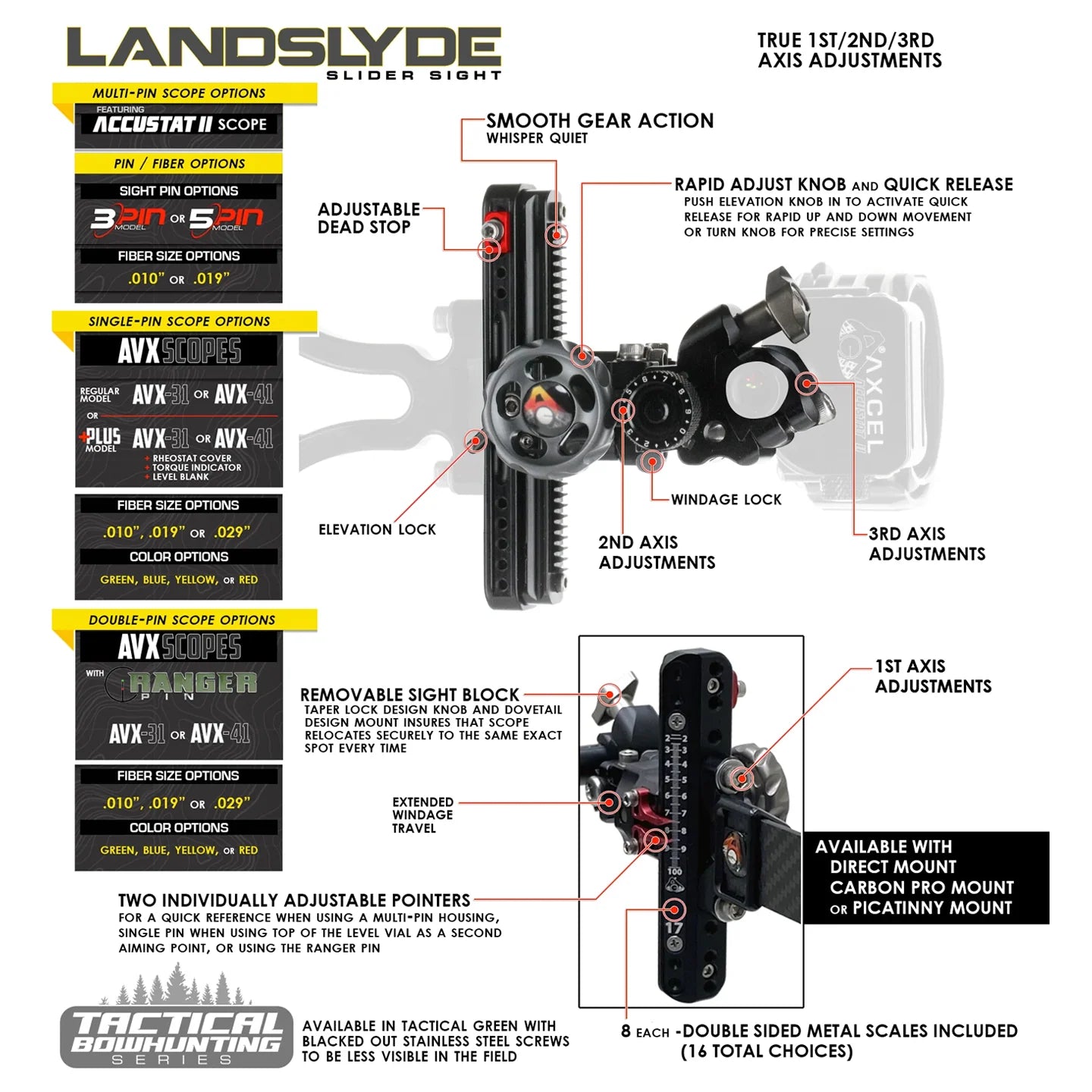 Axcel Archery LanDslyde Slider Sight - Picatinny Mount - 3-Pin Horizontal