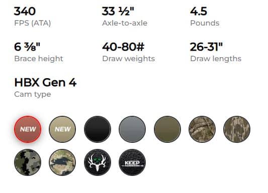 Specs and cam type options of Hoyt Carbon RX-10 Ultra compound bow including draw weights and lengths